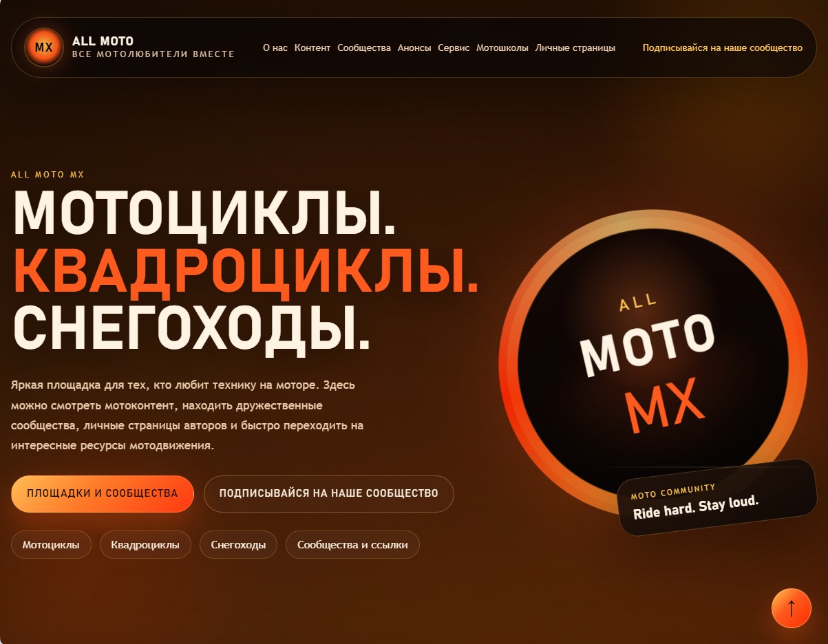Главная страница проекта all-moto-mx.ru